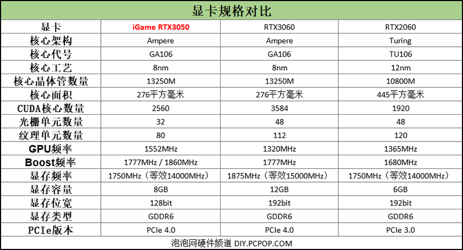 风扇转速测试软件_风扇转速测试_查看风扇转速软件