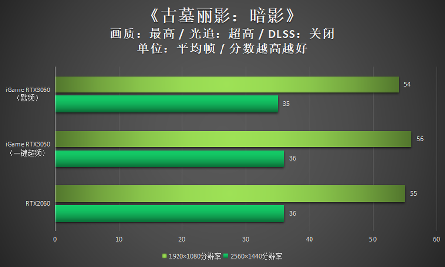 查看风扇转速软件_风扇转速测试软件_风扇转速测试