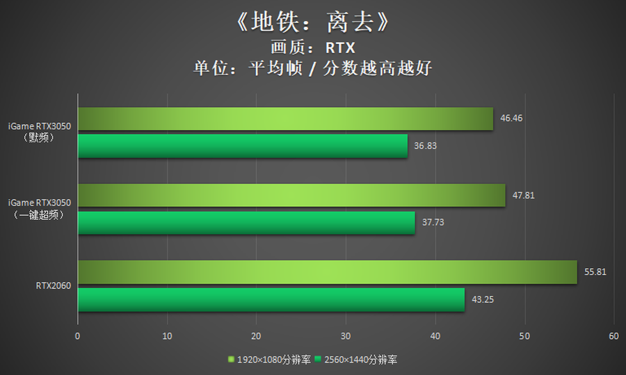 查看风扇转速软件_风扇转速测试_风扇转速测试软件