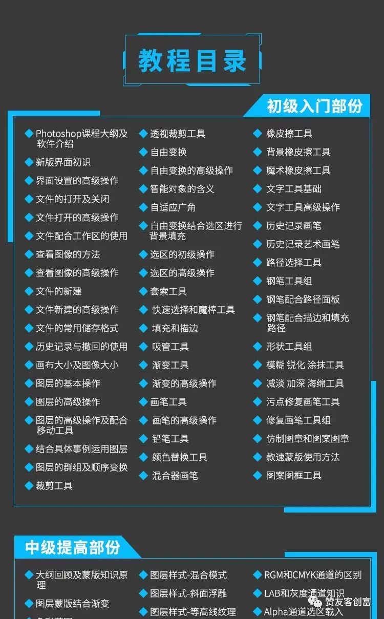 ps软件教程从零学起_有没有学ps的教学视频_ps软件教程从零学起视频