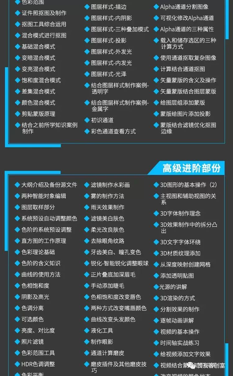 有没有学ps的教学视频_ps软件教程从零学起视频_ps软件教程从零学起