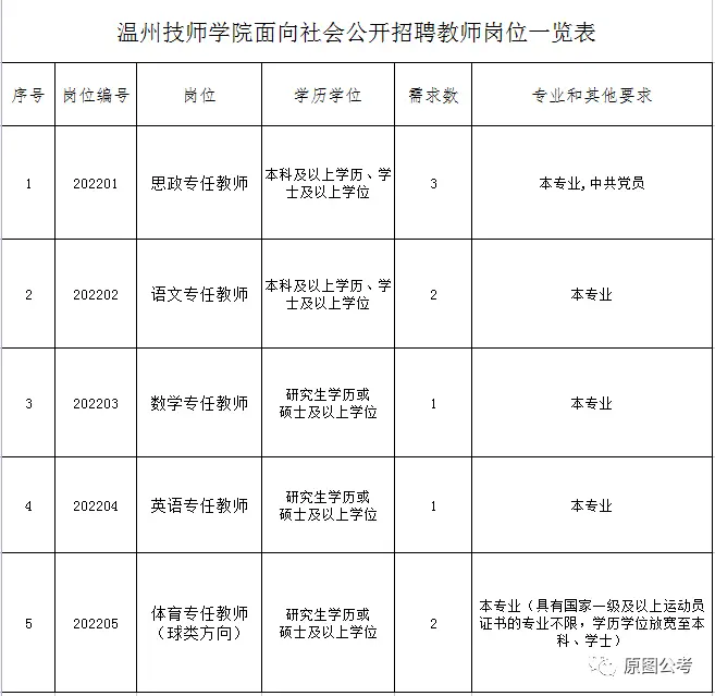 成都法务招聘_成都法务人员招聘网_成都国企法务专员招聘信息