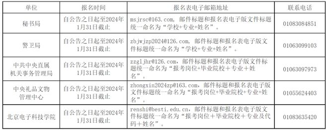 成都国企法务专员招聘信息_成都法务招聘_成都法务人员招聘网