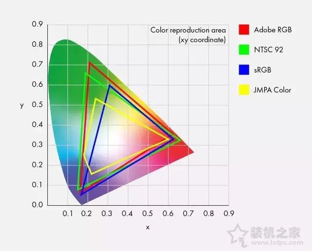 亮度调节器免费下载_aoc显示器亮度调节软件_亮度调节程序