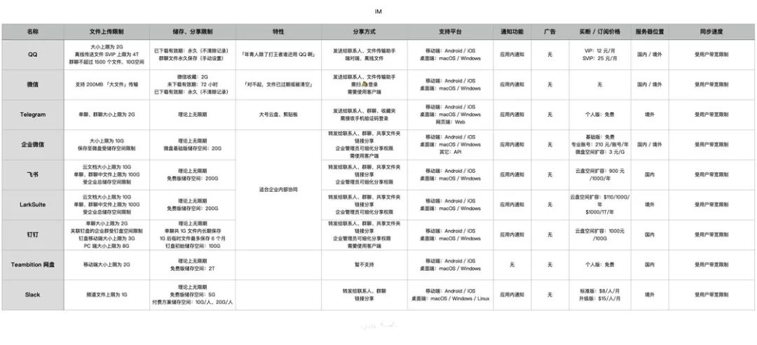 360软件小助手怎么放在桌面_360软件小助手设置_360软件小助手添加文件夹