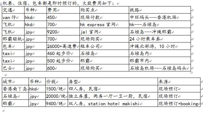 冲绳石垣岛旅游攻略_冲绳石垣岛地图_冲绳和石垣岛哪个好玩