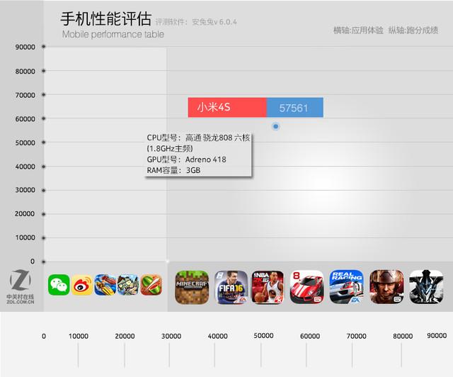 4s屏幕解锁软件_屏幕解锁软件下载安装_屏幕解锁软件