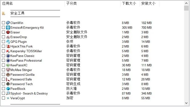 u盘歌曲排序软件下载_u盘怎么排序文件_u盘排序软件