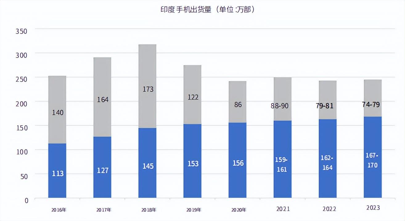 生产软件管理系统_生产软件管理手机app_手机生产管理软件