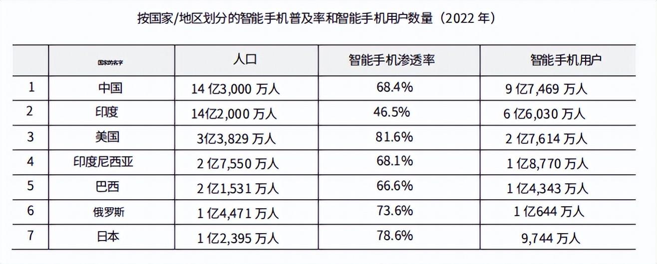 手机生产管理软件_生产软件管理系统_生产软件管理手机app