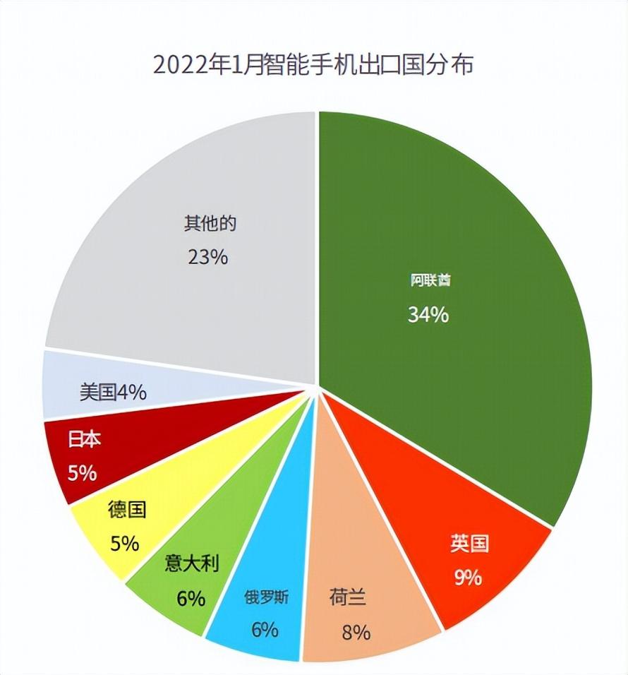 手机生产管理软件_生产软件管理手机app_生产软件管理系统