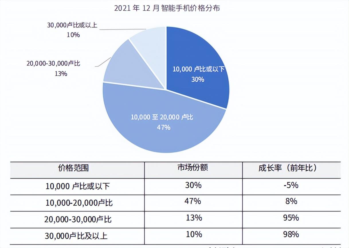 手机生产管理软件_生产软件管理系统_生产软件管理手机app