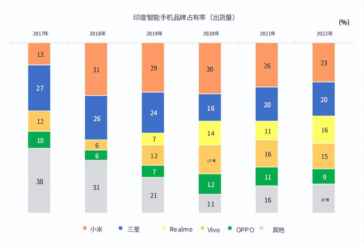 生产软件管理手机app_手机生产管理软件_生产软件管理系统