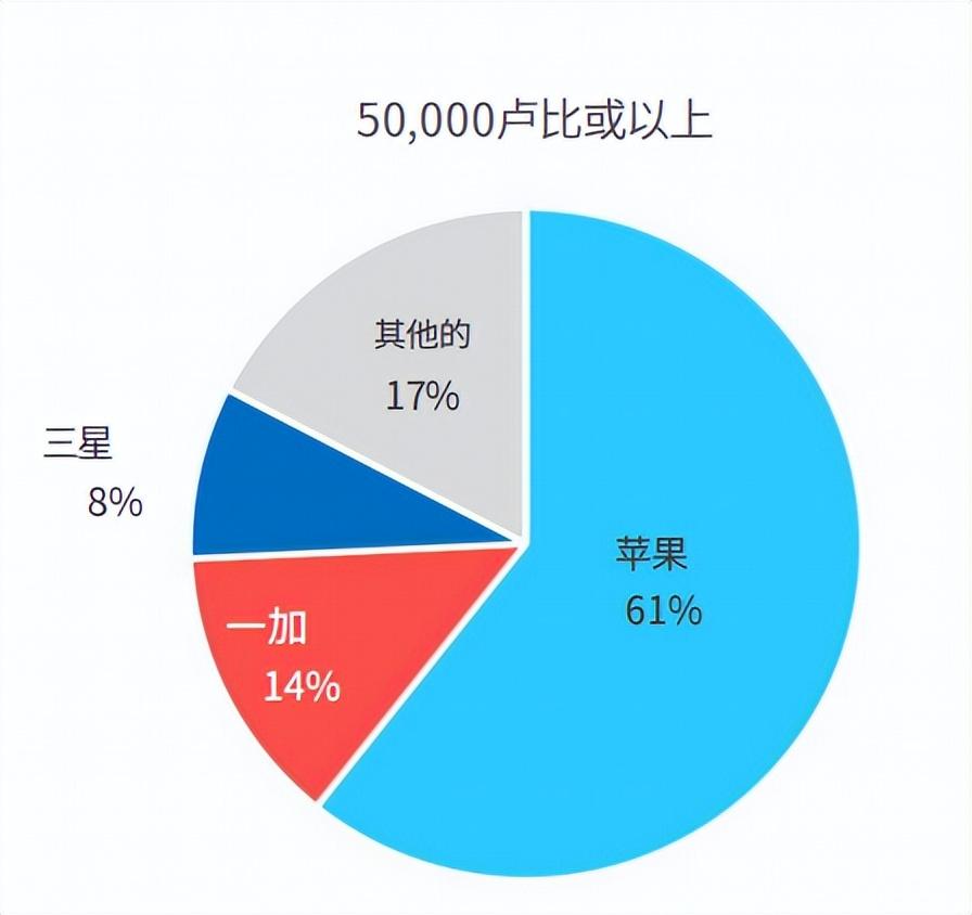 手机生产管理软件_生产软件管理手机app_生产软件管理系统