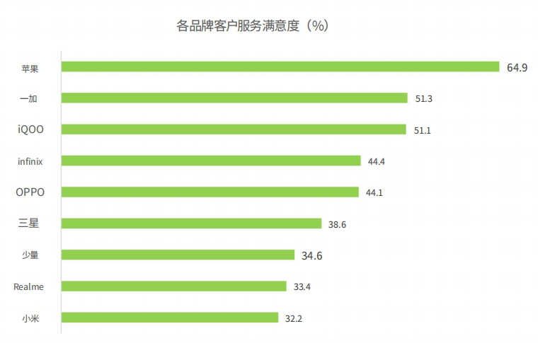 手机生产管理软件_生产软件管理系统_生产软件管理手机app