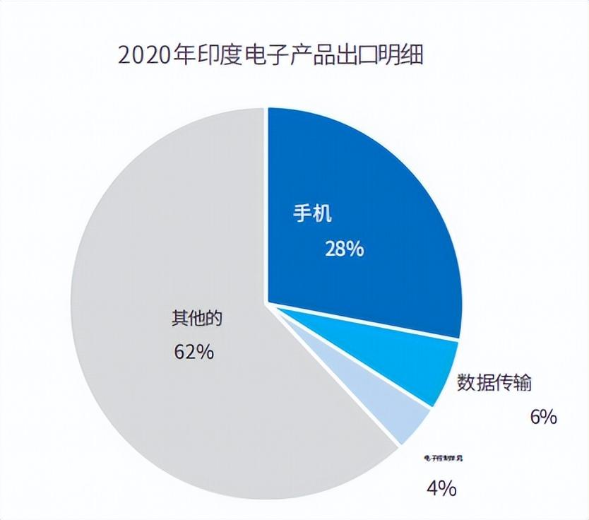 生产软件管理系统_生产软件管理手机app_手机生产管理软件