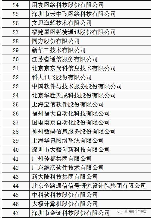 山东中创软件是国企吗_山东中创软件中标2021_山东中创软件怎么样