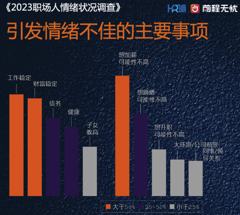 职场调研心理健康中国心得体会_中国职场心理健康调研_职场心理健康