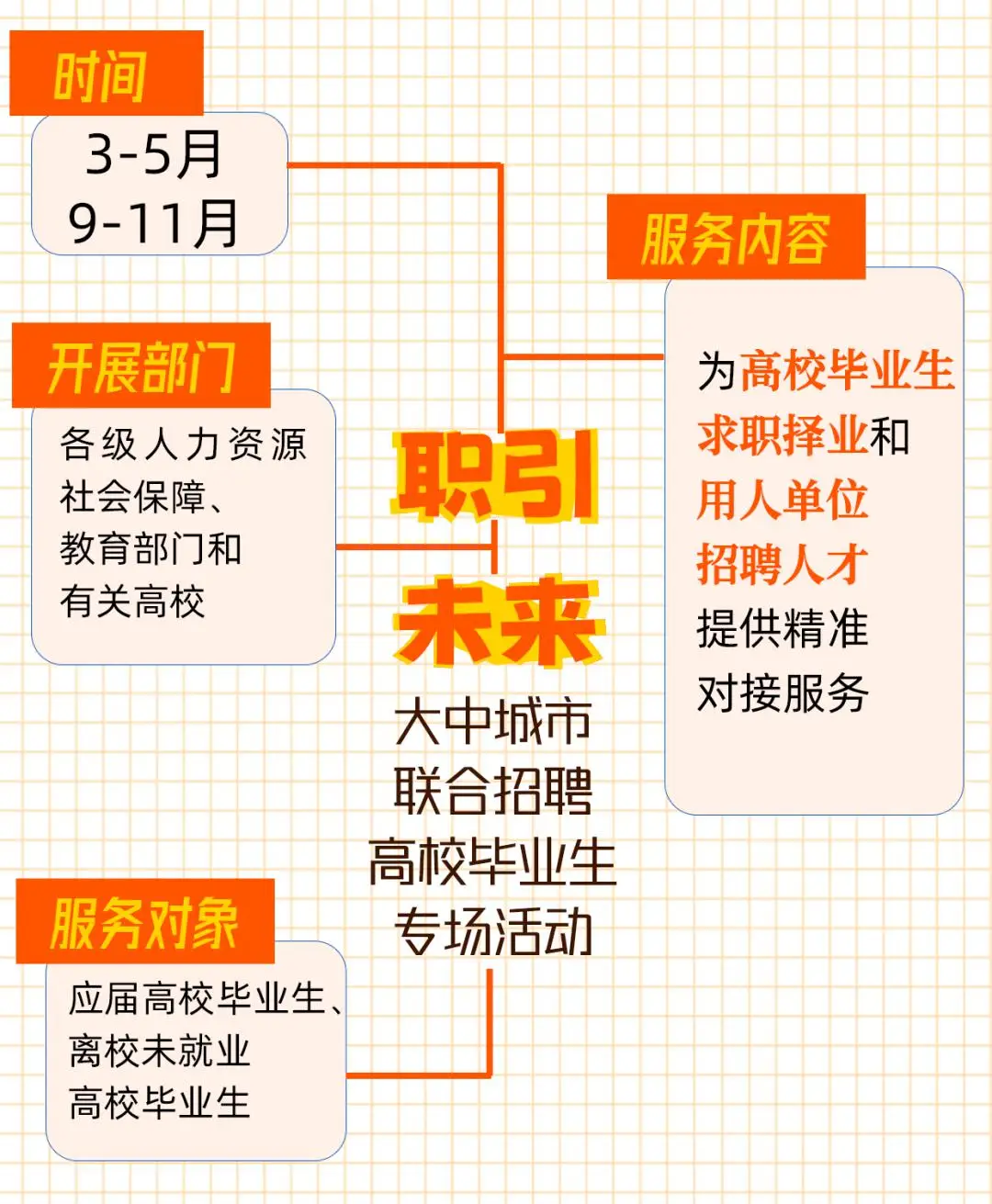 招聘大学金堂老师信息_金堂学校招聘_金堂大学招聘