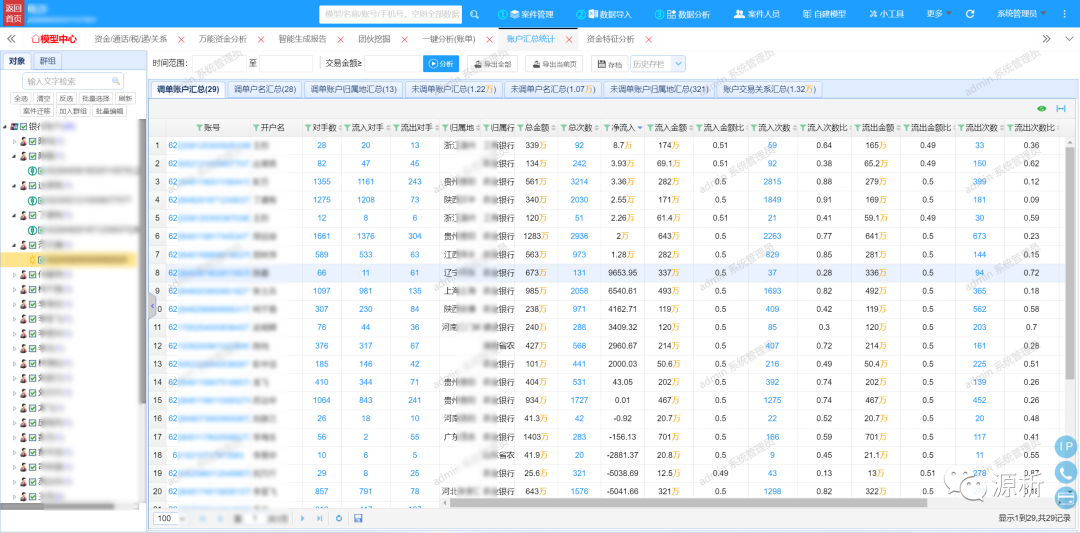 数据魔方类似软件_类似魔方软件库_魔方类似软件数据怎么删除