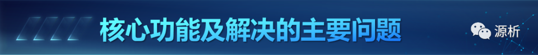 数据魔方类似软件_魔方类似软件数据怎么删除_类似魔方软件库