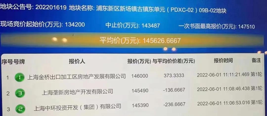 深圳二手房按揭贷款政策调整，韩国禁止价格超900万