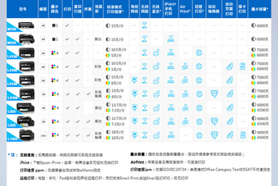 打印机 共享 软件_共享打印机软件_打印共享机软件哪个好