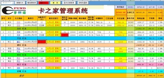 信用贷款卡软件通过审核_通过信用卡贷款的软件_信用贷款卡软件通过率高吗