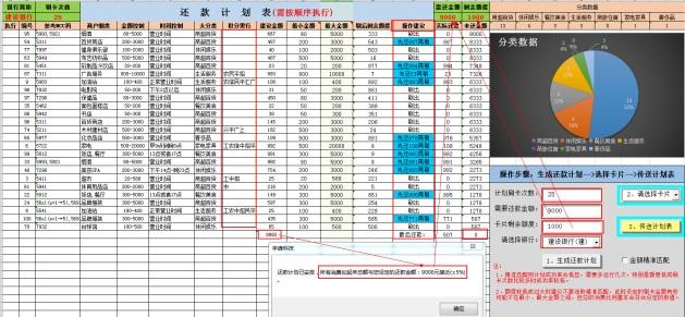 通过信用卡贷款的软件_信用贷款卡软件通过率高吗_信用贷款卡软件通过审核