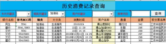 信用贷款卡软件通过率高吗_通过信用卡贷款的软件_信用贷款卡软件通过审核