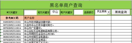 信用贷款卡软件通过率高吗_通过信用卡贷款的软件_信用贷款卡软件通过审核