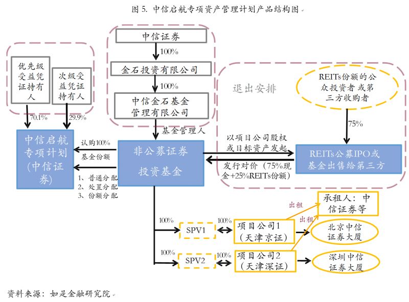 财富公司_财富公司赚钱吗_红上财富公司骗局