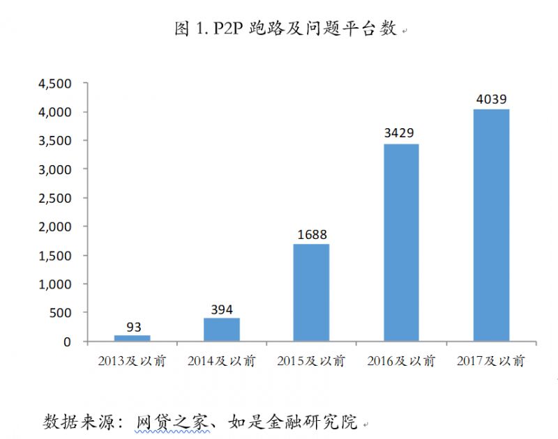 财富公司赚钱吗_财富公司_红上财富公司骗局