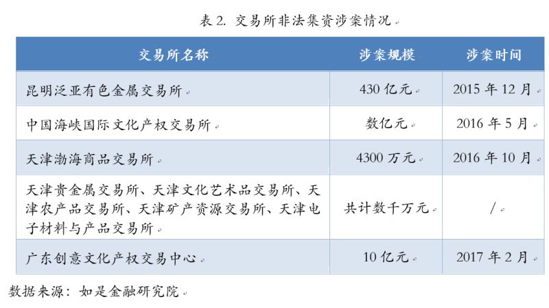 财富公司赚钱吗_财富公司_红上财富公司骗局