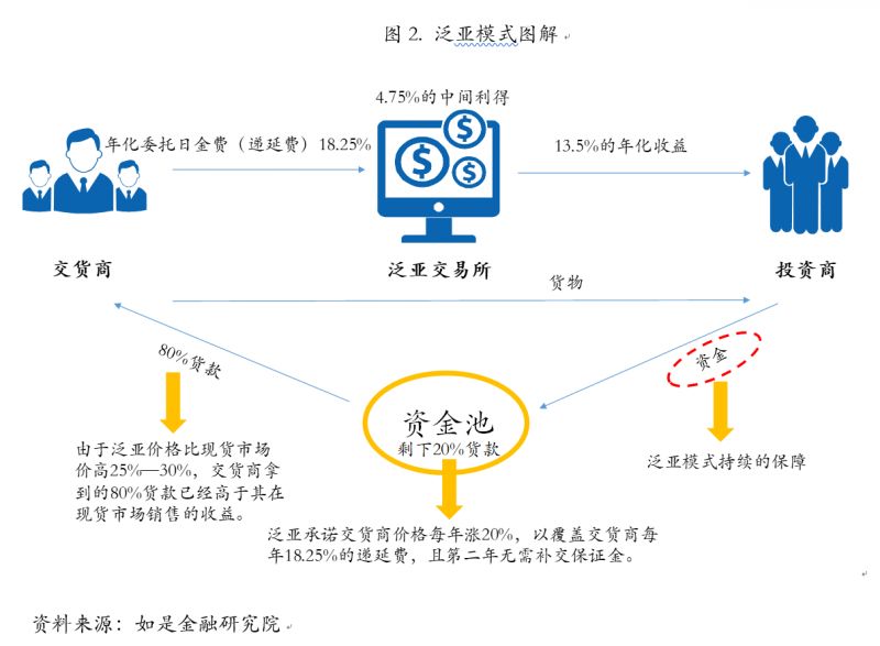 红上财富公司骗局_财富公司赚钱吗_财富公司