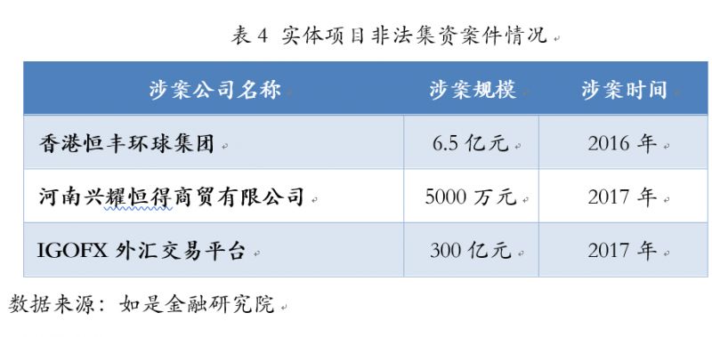 财富公司赚钱吗_红上财富公司骗局_财富公司