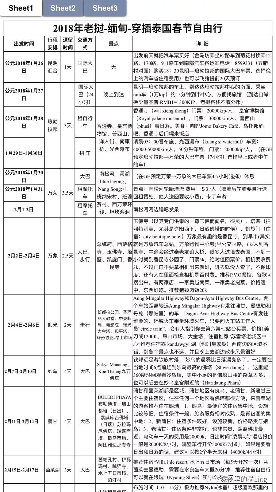 出国旅游背包_出国背什么包方便_出国背包旅游划算吗