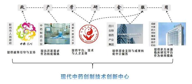 彭州医药销售招聘_彭州药店营业员招聘_彭州药企招聘