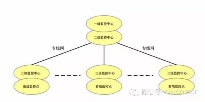 免费监控录像软件_监控视频录制软件_录像监控软件有哪些