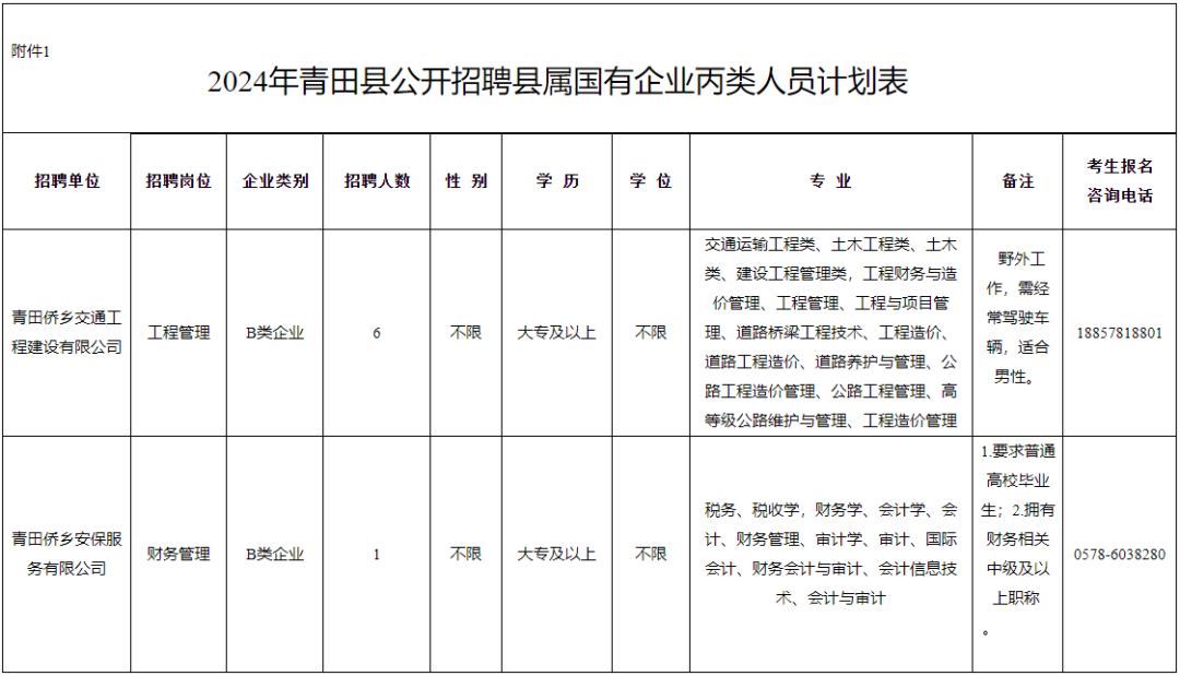 青田招聘_青田招聘网最新招聘_青田招工