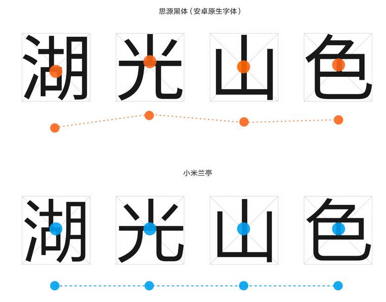 哪个软件有方正静蕾体_方正静蕾简体字体下载_方正静蕾体-(简体)