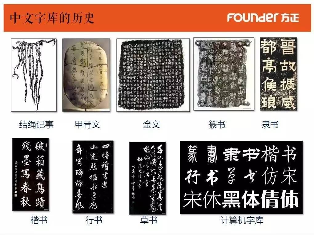 方正静蕾简体字体下载_哪个软件有方正静蕾体_方正静蕾体-(简体)