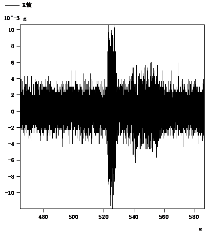 弹簧拉伸计算软件有哪些_拉伸弹簧计算软件_弹簧拉伸量计算