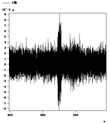 弹簧拉伸计算软件有哪些_拉伸弹簧计算软件_弹簧拉伸量计算