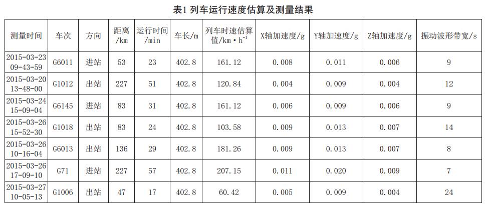 弹簧拉伸计算软件有哪些_拉伸弹簧计算软件_弹簧拉伸量计算