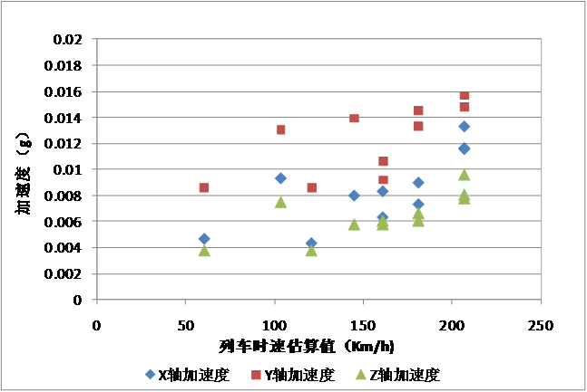 拉伸弹簧计算软件_弹簧拉伸计算软件有哪些_弹簧拉伸量计算