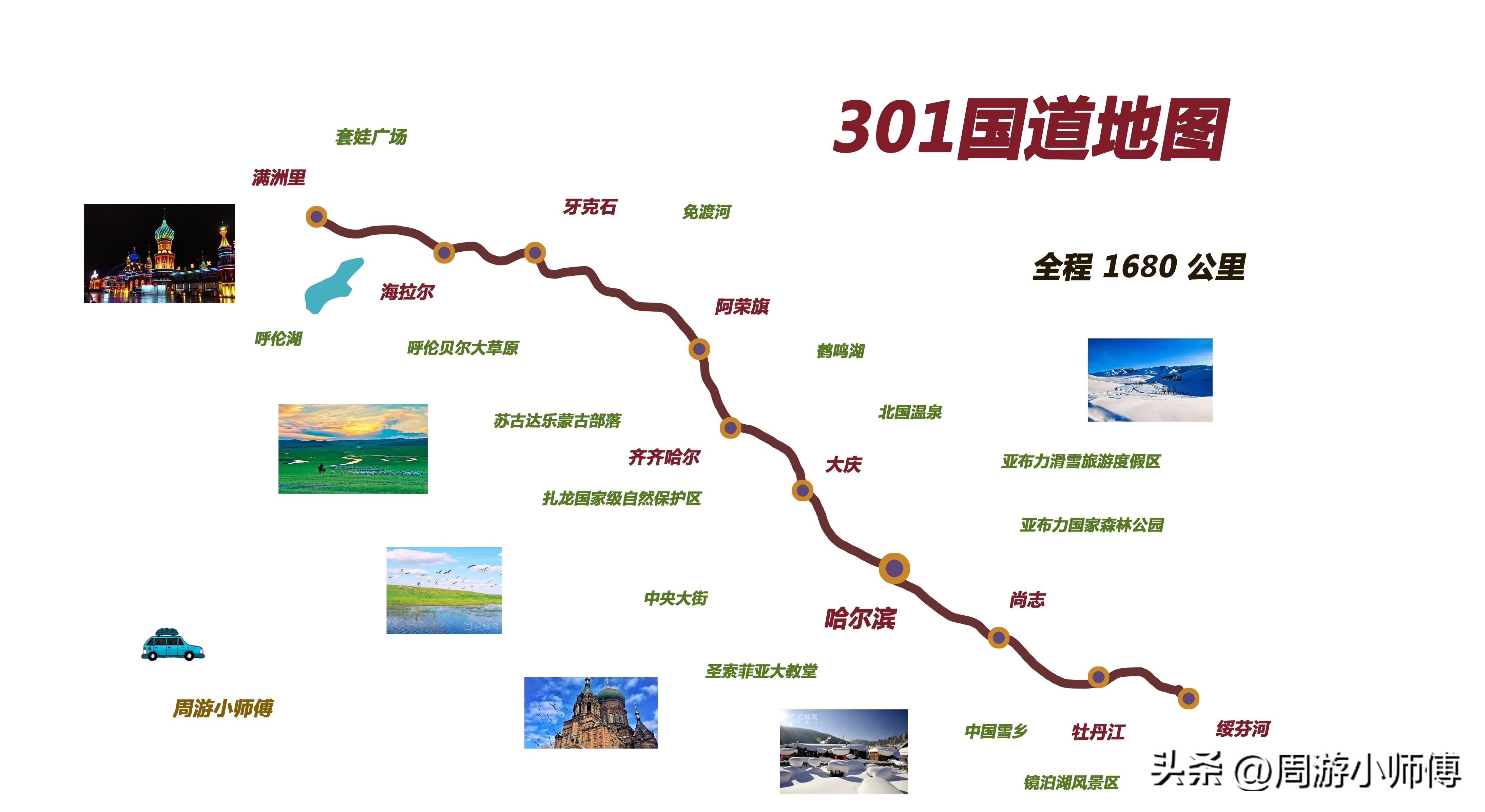 301国道全程线路图图片