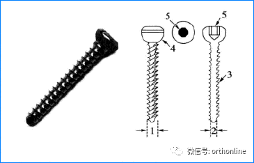 螺钉规格表_螺钉规格软件怎么用_螺钉规格软件