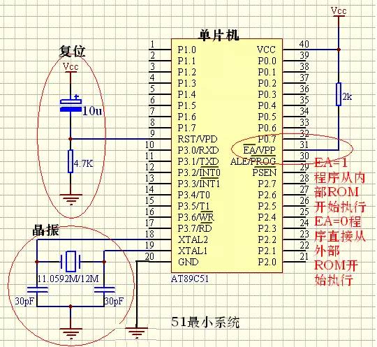 单片机仿真软件教程_单片机仿真器软件_仿真单片机教程软件