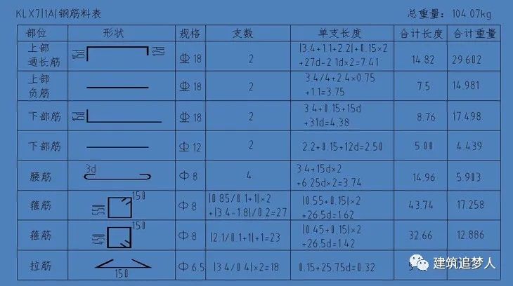 平法钢筋软件怎么用_平法钢筋下料软件教程_平法钢筋下料软件手机版